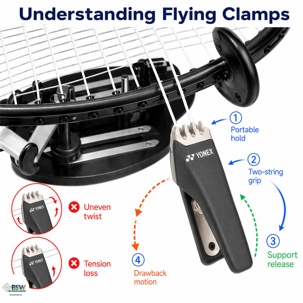 Flying clamps for badminton stringing