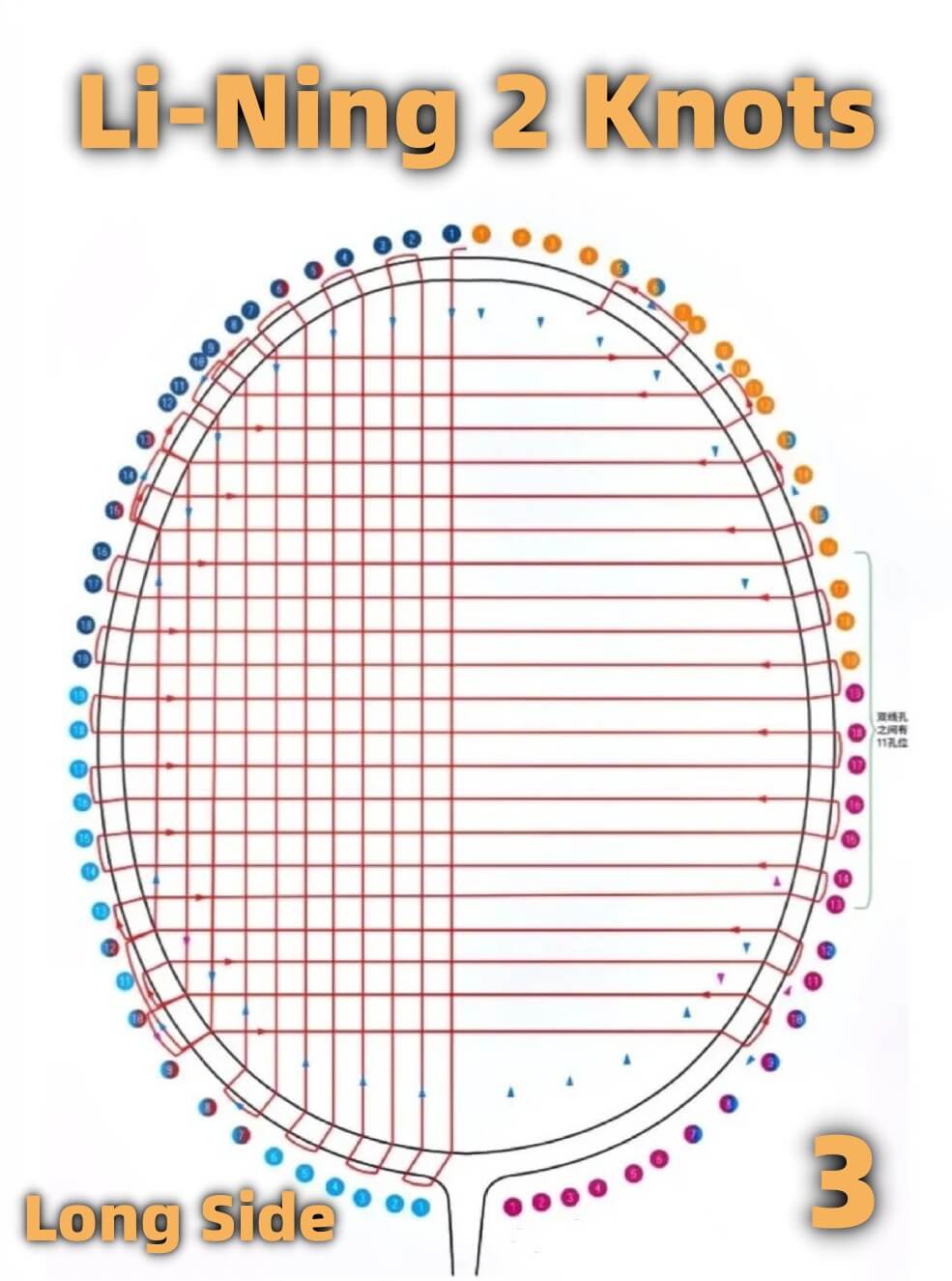 Li-Ning Badminton Stringing Method by Best Stringer Worldwide BSW 3