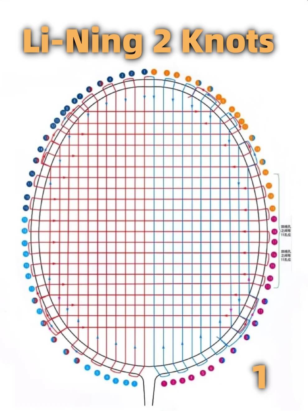 Li-Ning Badminton Stringing Method by Best Stringer Worldwide BSW