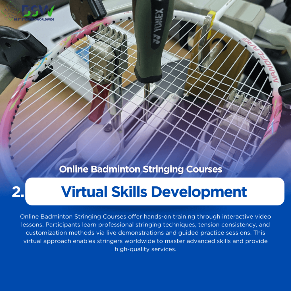 Online Badminton Stringing Courses by Best Stringer Worldwide (BSW) Close-up of various badminton string types and digital tension measurement tools