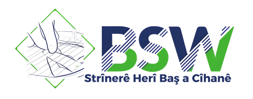 Strînerê Herî Baş a Cîhanê (BSW)