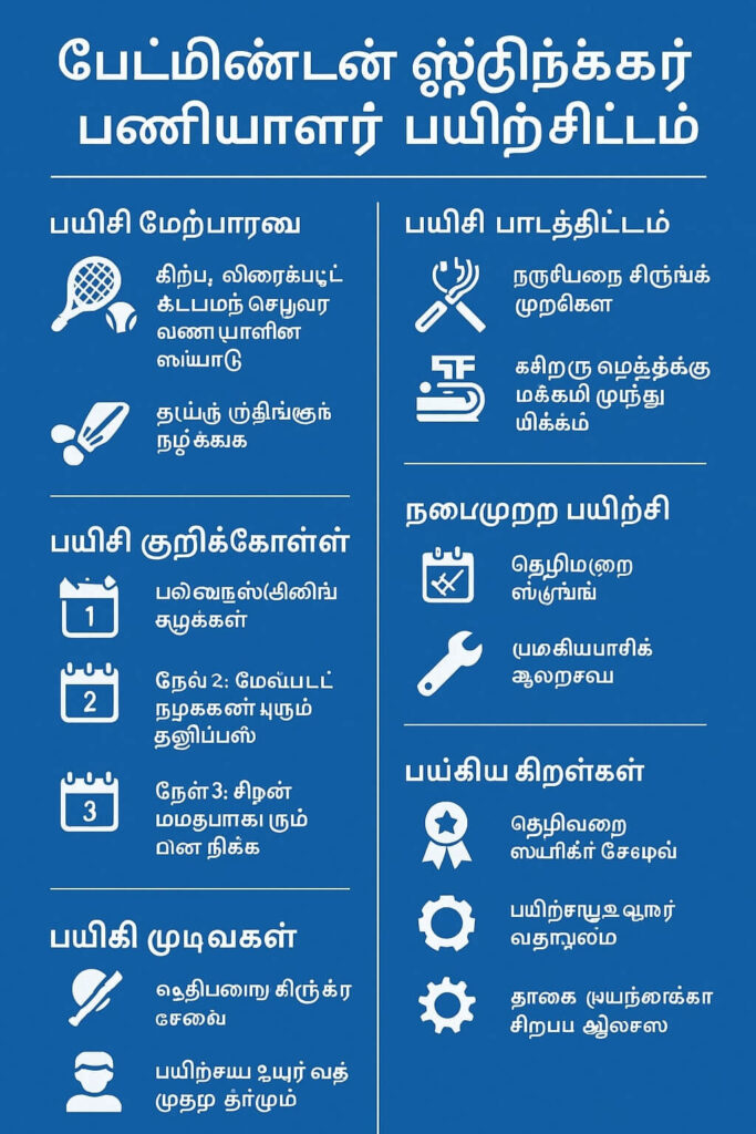 BSW சான்றளிக்கப்பட்ட ஸ்ட்ரிங்கரால் ஊழியர்களுக்கான