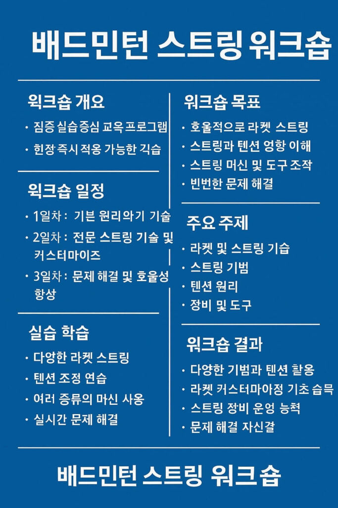BSW 공인 스트링어가 진행하는 전문 배드민턴 스트링 작업장
