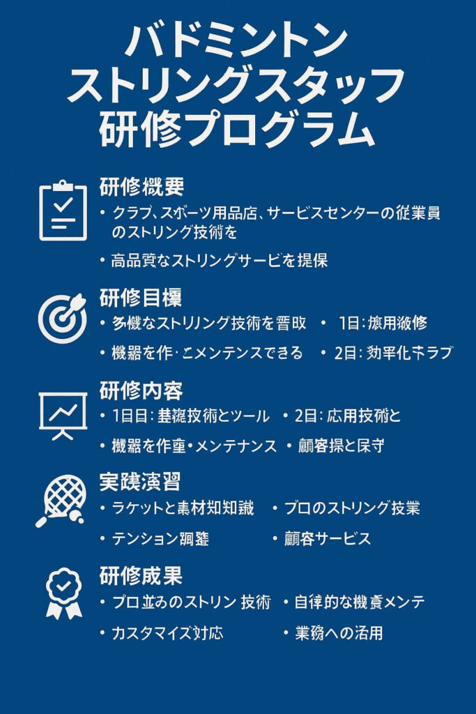 BSW認定ストリンガーによるスタッフ向けプロフェッショナルバドミントンストリンギングトレーニング