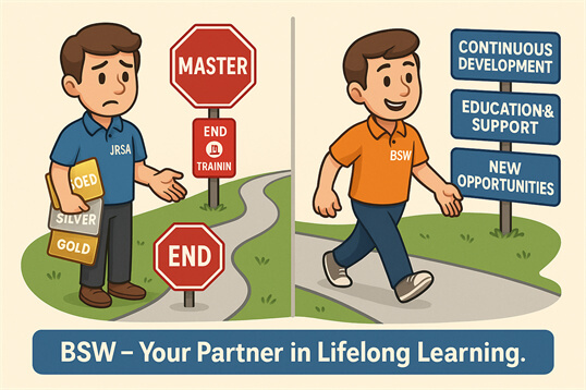 成本价值与职业发展分析