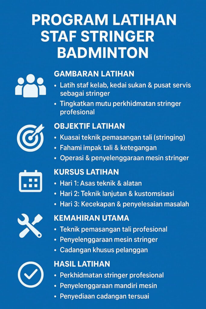 Latihan Profesional Pasang Tali Badminton untuk Kakitangan oleh Pemasang Tali Bertauliah BSW