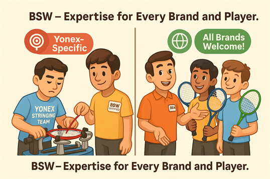 现代器材知识与多品牌专业技能