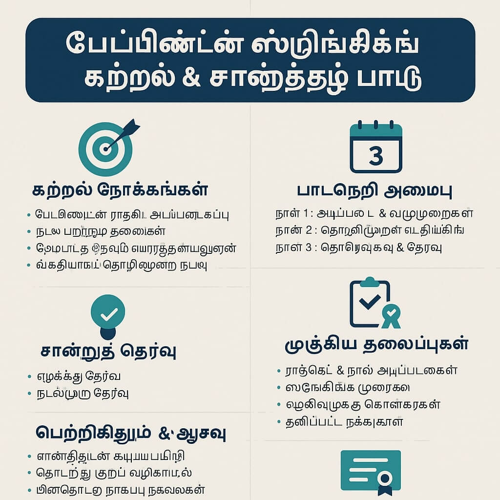 பேட்மிண்டன் ஸ்ட்ரிங்கிங் கற்றல் மற்றும் சான்றிதழ்