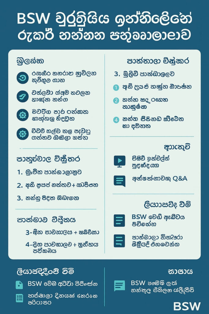 ඔන්ලයින් රැකට් ස්ට්‍රින්ග් පාඨමාලාව BSW