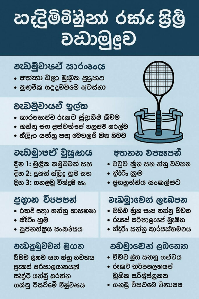 වෘත්තීය බැඩ්මින්ටන් ලණු ඇදීමේ වැඩමුළුව BSW සහතික ලත් ලණු අදින්නා