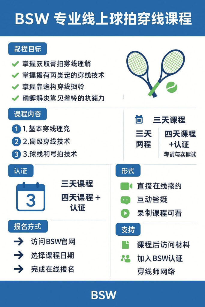 BSW 线上球拍穿线课程