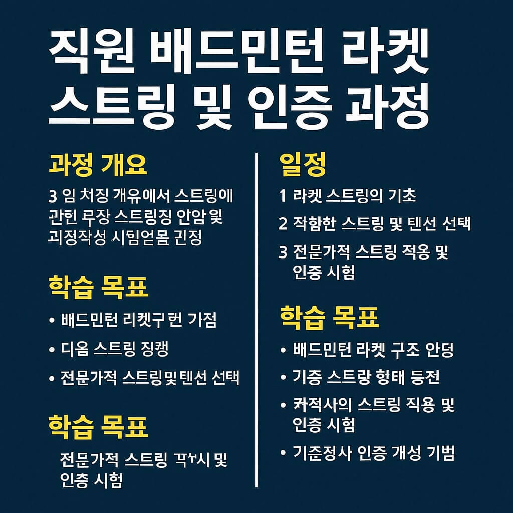 직원 라켓 스트링 및 인증 BSW 국제 인증 스트링어 Best Stringer Worldwide